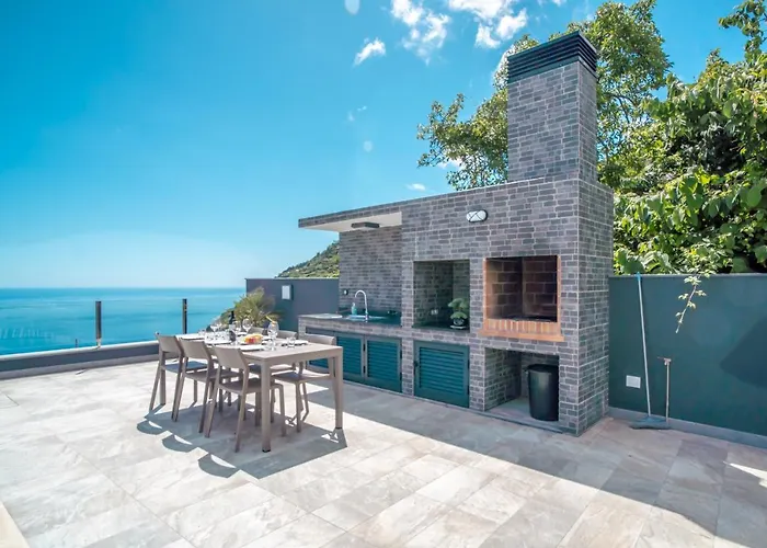 Coco Tangalla Villa *